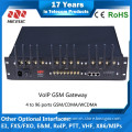 VoIP GSM Gateway 32 WCDMA Port to SIP